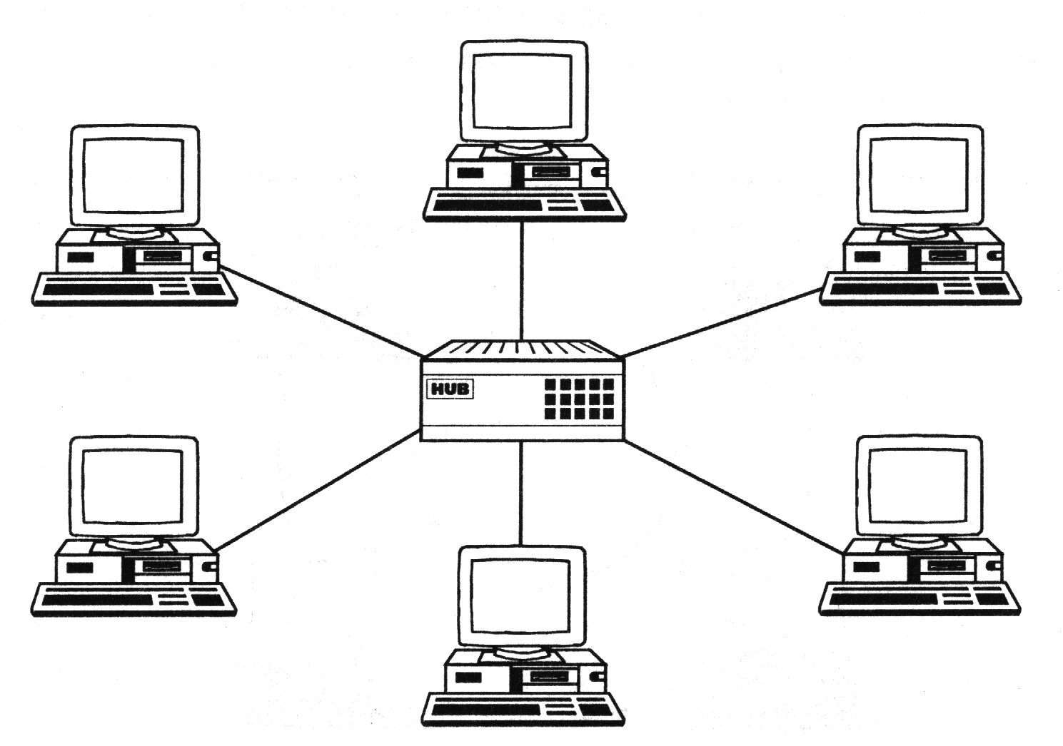 Локальные компьютерные сети типы сетей